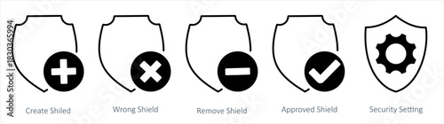 A set of 5 internet icons as create shield, wrong shield, remove shield