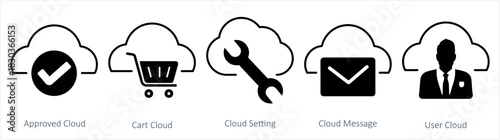 A set of 5 internet icons as approved cloud, card cloud, cloud setting
