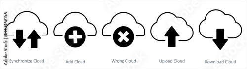 A set of 5 internet icons as synchronize cloud, add cloud, wrong cloud