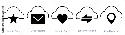 A set of 5 internet icons as favorite cloud, cloud message, synchronize cloud