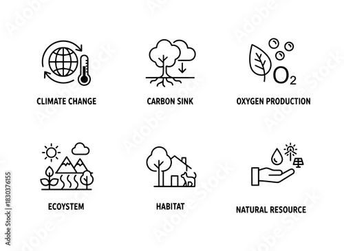 Climate Change Carbon Sink Oxygen Production Ecosystem Habitat Natural Resource Minimal Bold Line Icons