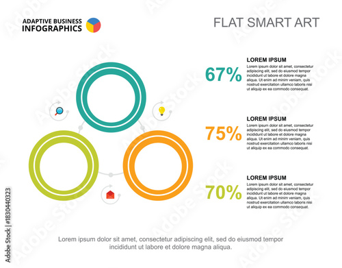 Three ideas percentage chart template for presentation