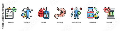 Medical Diagnosis Essentials web banner icon vector illustration featuring Diagnosis, Symptom, Glucose, Endoscopy, Immunization, Medication, and Postnatal for core healthcare procedures.