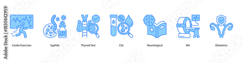 Advanced Medical Assessment web banner icon vector illustration featuring Cardio Exercises, Syphilis, Thyroid Test, CBC, Neurological, MRI, and Obstetrics for in-depth health insight.