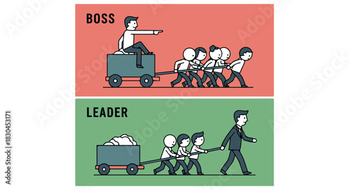 Boss versus leader, the illustration shows the differences between them using a person sitting and a person pulling