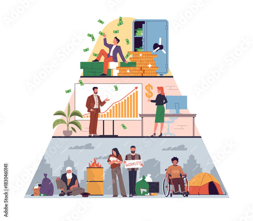 Social classes pyramid. Different incomes, living standards people, society hierarchy, levels, poor, average, rich, Organization structure cartoon flat isolated nowaday vector concept