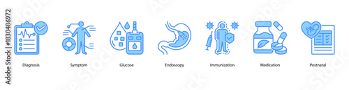 Medical Diagnosis Essentials web banner icon vector illustration featuring Diagnosis, Symptom, Glucose, Endoscopy, Immunization, Medication, and Postnatal for core healthcare procedures.