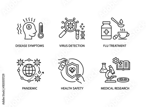 Disease Symptoms Virus Detection Flu Treatment Pandemic Health Safety Medical Research