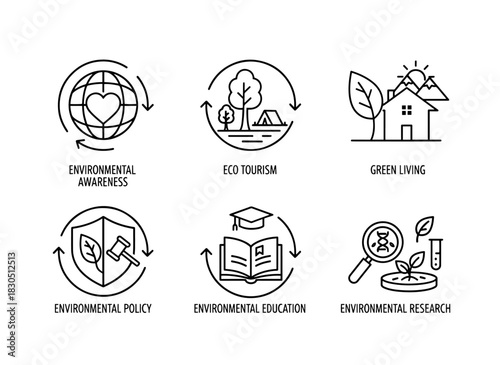 Environmental Awareness Eco Tourism Green Living Environmental Policy Environment Conservation Minimal Bold Line Icon Set