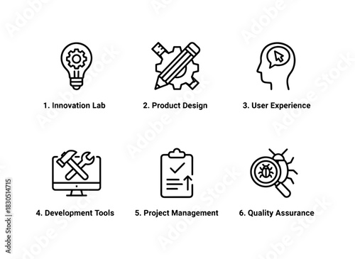 Innovation Lab Product Design User Experience Development Tools Project Management — Minimal bold line icon set