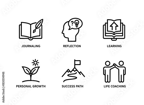 Journaling Reflection Learning Personal Growth Success Path Life Coaching — Minimal bold line icon set
