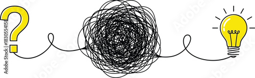 From Confusion to Clarity A Visual Representation of Problem Solving and Creative Thinking