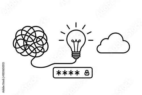 Untangling complex problems leading to secure innovation and cloud data