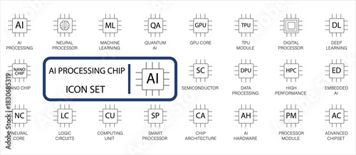 AI Processing Chip Icon Set. Neural, Quantum, and Embedded AI hardware. Technical icons for deep learning, GPU, TPU, semiconductor, and advanced chipset design.