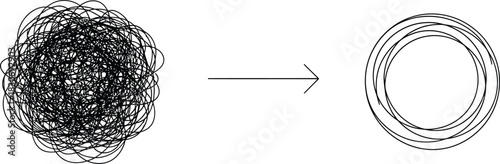 From Chaos to Order Illustration