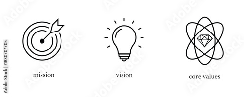 Business Mission Vision Values Symbols for goals, planning, innovation and corporate identity.