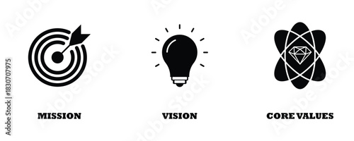 Business Vision & Mission Editable Stroke Line Icon Collection