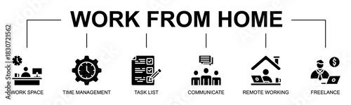 Work From Home banner web icon vector glyph style illustration concept with icon of work from home, workspace, time management, task list, communicate, remote working, freelance, online work
