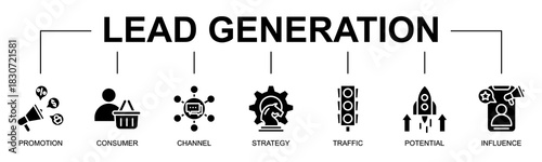 Lead Generation banner web icon vector glyph style illustration concept with icon of Lead generation, Promotion, Consumer, Channel, Strategy, Traffic, Potential, Influence
