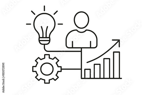 Conceptual diagram showing the connection between human resources, innovation, process, and business growth