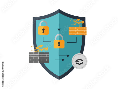 Cybersecurity Shield with Locks and Firewalls for Data Protection.