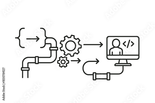 Conceptual software development pipeline showing data input, automated processing, and user interface output