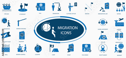 Migration and Immigration Vector Icon Set. Passport, Visa, and Border Symbols. Refugee an International Travel Icon Collection. Family, Country, and Asylum Icons. Migration and Data Management.