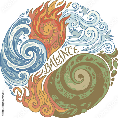 Discover the harmonious balance of earth fire water and air elements beautifully entwined in nature