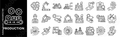 Production  icon collection set. Containing design production,workflow,assembly,manufacturing,machinery 