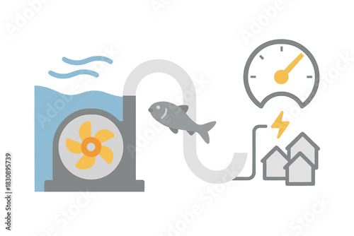 Hydroelectric power generation system with fish passage and energy output gauge