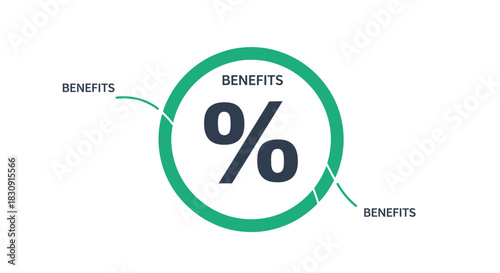 A green circle with the word 'Benefits' and a percentage sign inside.