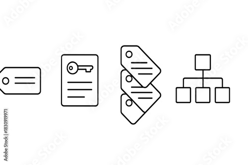 Security access document, pricing labels, and organizational structure chart