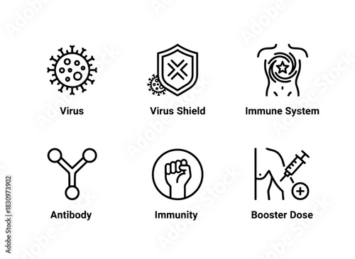 Virus Virus Shield Immune System Antibody Immunity Booster Dose Minimal Bold Line Icon Set