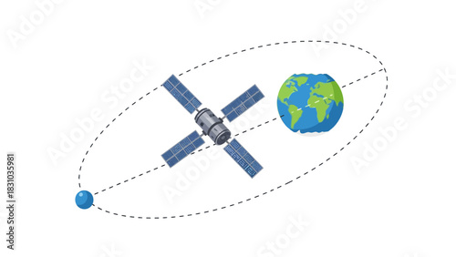 A satellite orbits an elliptical path around the Earth