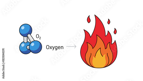 Oxygen molecule and flame icon
