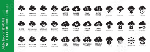 Cloud icon collection server data network global boost power recycle time alert config lock