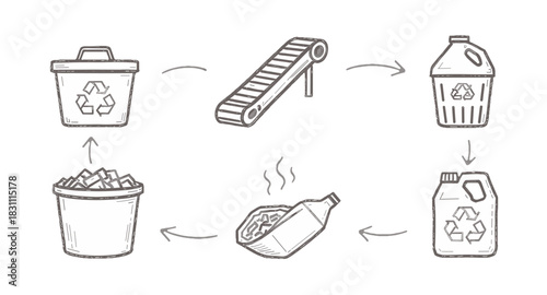 Illustrative diagram depicting the complete plastic waste recycling process, from initial collection and sorting to industrial transformation, promoting sustainability and resource recovery efforts