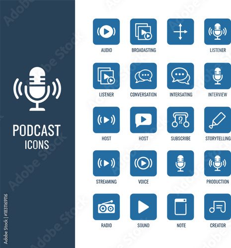 Podcast icons set, microphone, audio, broadcasting, listener, host, subscribe, storytelling, streaming, voice, radio, flat vector illustration
