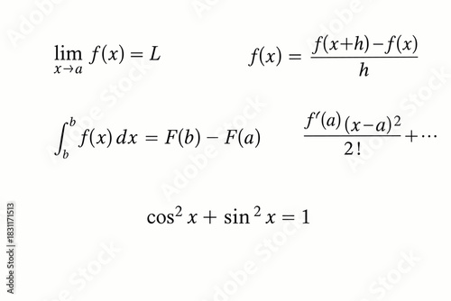 A clean, neat, 100% accurate mini-summary of mathematical analysis and trigonometry. Perfect for a cheat sheet, poster, or simply as an aesthetic image for math enthusiasts.