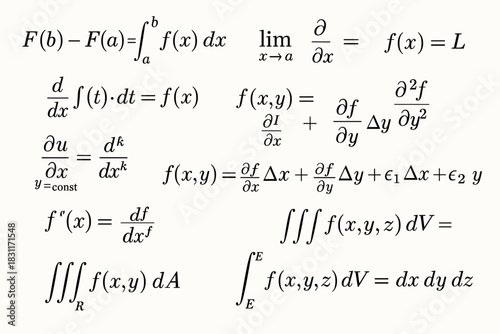 A clear, neat cheat sheet covering the basics of mathematical analysis (single and multiple variables).
