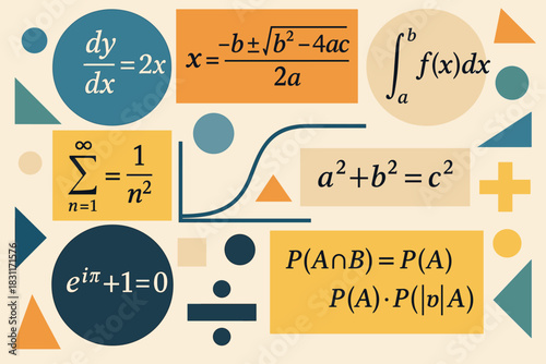 A beautiful, aesthetic and accurate set of key mathematical facts — perfect as a poster for a maths classroom, lecture hall or student wall.