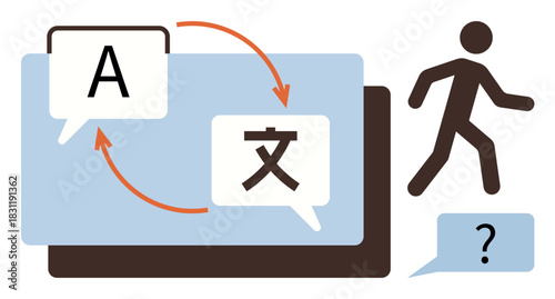 Speech bubbles with letters and arrows signify language translation, paired with a walking figure and question mark for communication challenges. Ideal for global communication, education