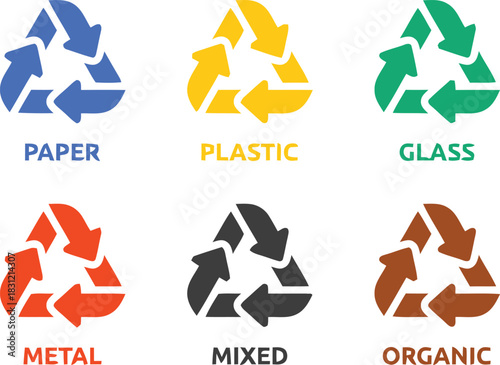 recycling, symbol, logo, paper, plastic, glass, metal, mixed, organic, waste, disposal, environment, sustainability, ecology, conservation, blue, yellow, green, red, grey, brown, arrows, triangle, col