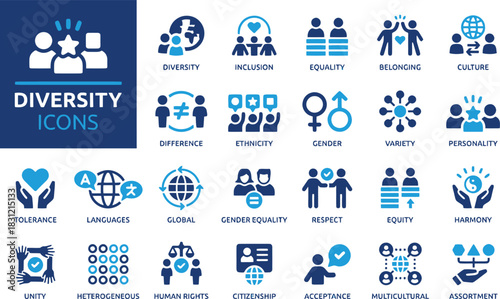 diversity, inclusion, equality, belonging, culture, difference, ethnicity, gender, variety, personality, tolerance, languages, global, gender equality, respect, equity, harmony, unity, heterogeneous, 