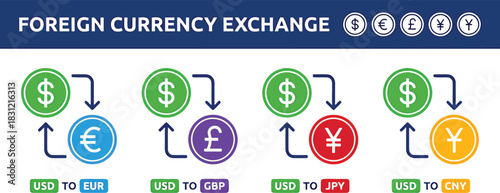 foreign currency, exchange, rates, symbols, money, finance, usd, eur, gbp, jpy, cny, dollar, euro, pound, yen, yuan, currency exchange, international trade, banking, investment, financial markets, glo