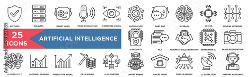 Artificial Intelligent Icon Set – AI Ethics, Big Data, Robot Head, Voice Recognition, Computer Vision