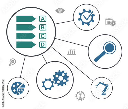 Concept of efficiency