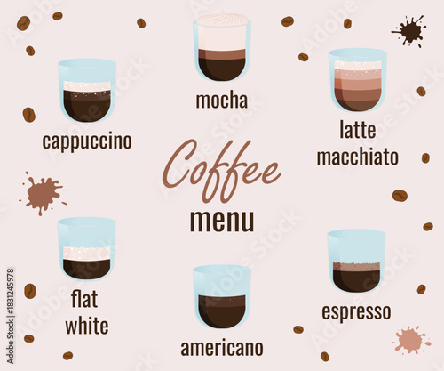 Coffee menu design, types of coffee in a glass cup, latte macchiato, flat white, cappuccino, espresso, americano, coffee beans