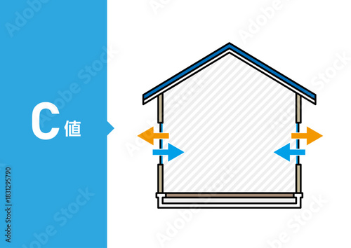 C値 住宅の気密性能を示す図解 ベクターイラスト（相当隙間面積）