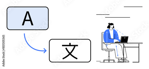 Translation concept. Translation from one language to another with arrow illustration. Translation ed by person using laptop. For language learning, global communication, apps, education, business